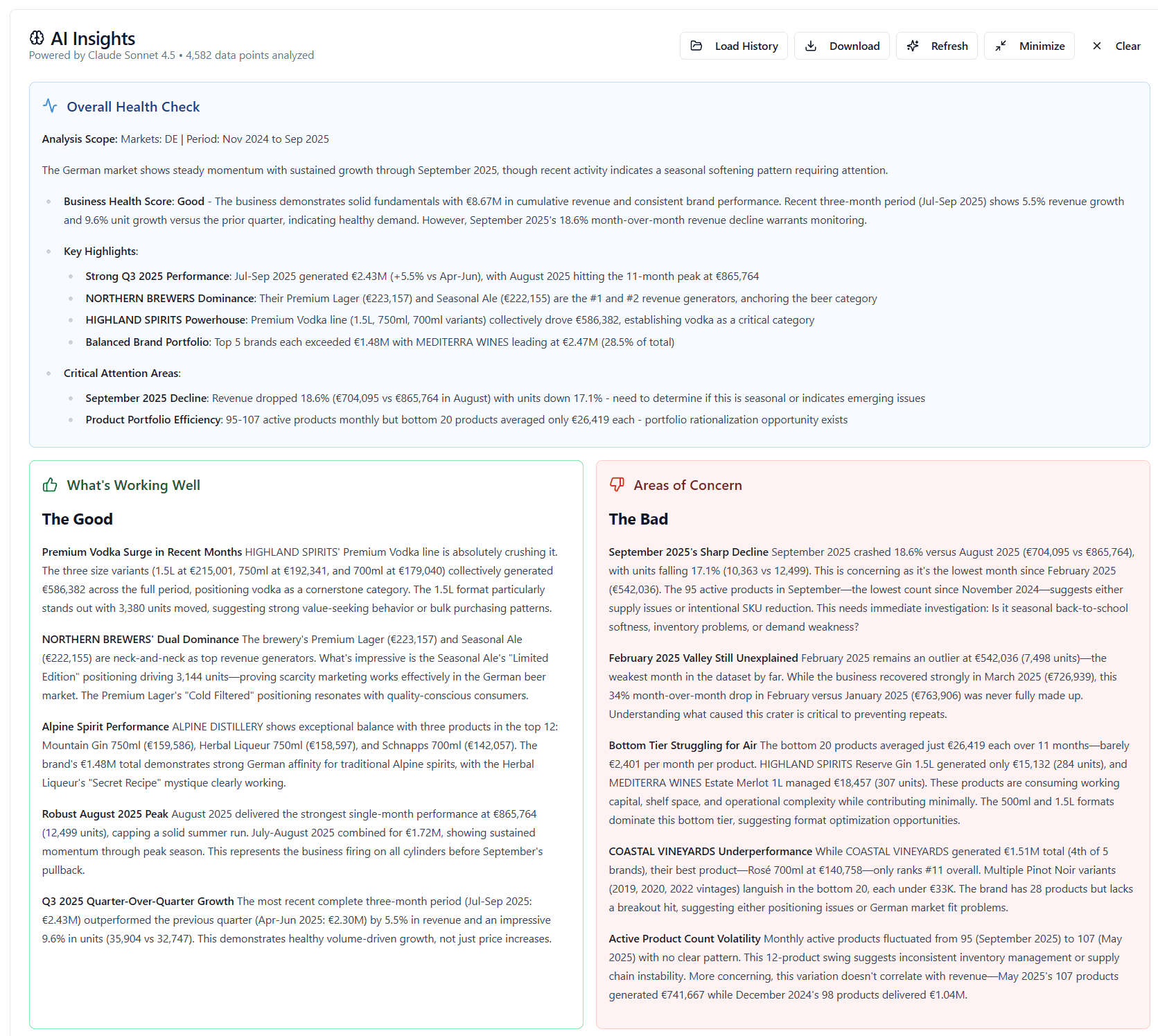 Brief Like You Mean It